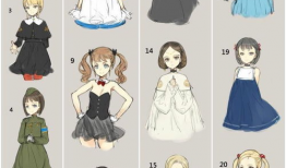 漫画服装100种画法,漫画服装100种画法解析