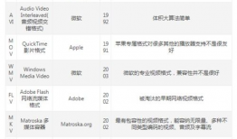 91直播你知道的app,畅享多元娱乐的移动平台解析